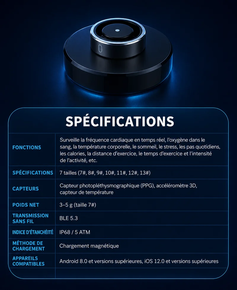 Aura-Ring Calm vue 2