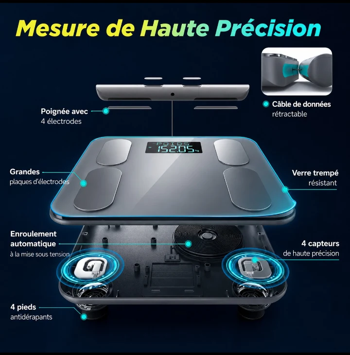 Scale-Master Pro vue 3