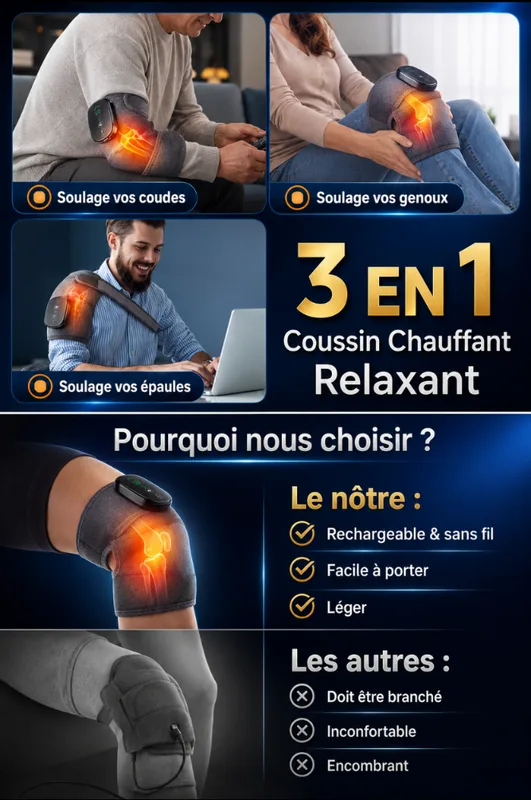 Knee-Tech Support — vue utilisation