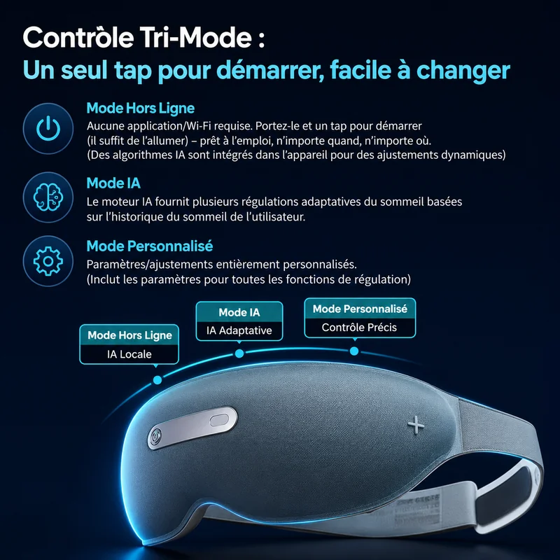 NeuroRest G2 technologies