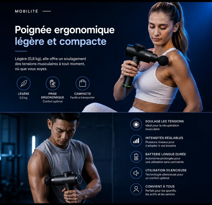 Flex-Gun Mini — vue utilisation